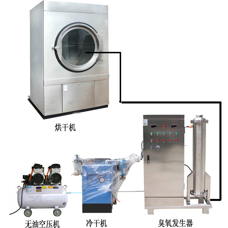 3臺(tái)蜂窩式200克空氣源臭氧發(fā)生器,應(yīng)用在牛仔洗水脫色、固色